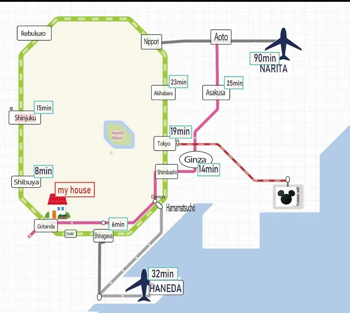 品川東五反田駅徒歩5分の最上階バルコニー付き贅沢体験 Daire Tokyo